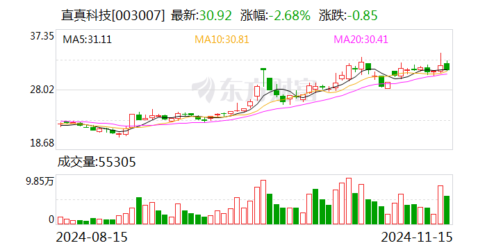 吾爱首码网 第271页