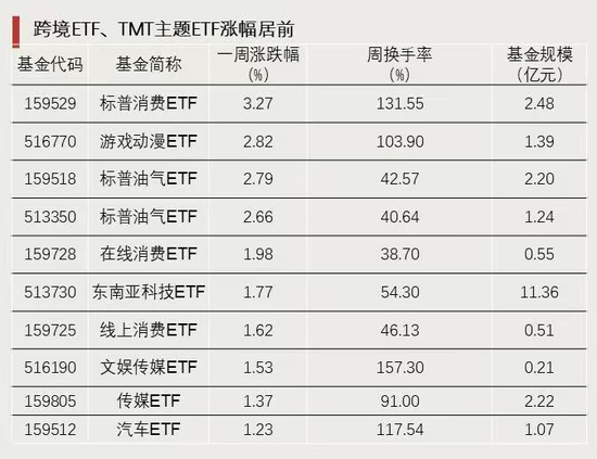 吾爱首码网 第270页